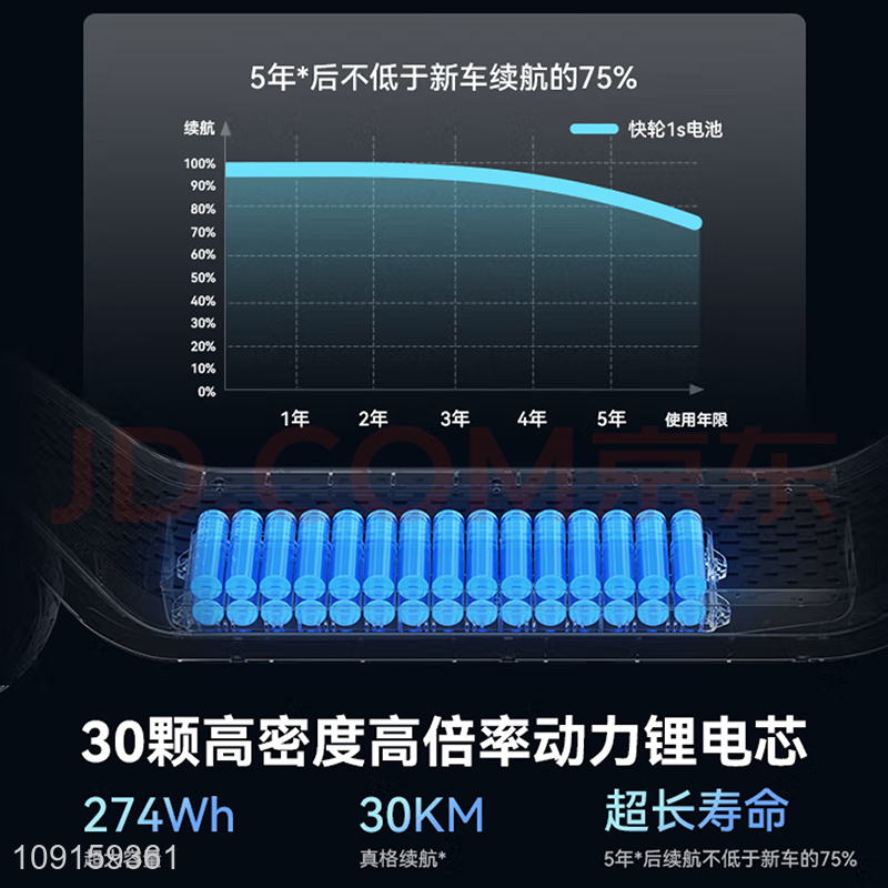 High Quality Electric Scooter Lightweight Folding E-Scooter for Adults